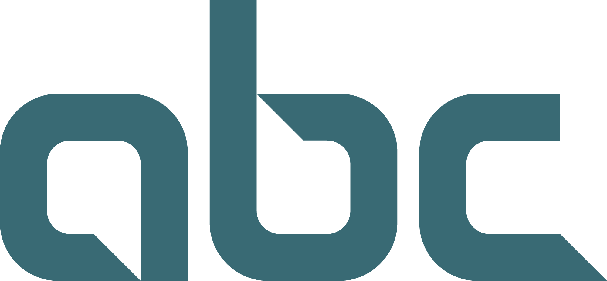 ABC Rådgivende Ingeniører